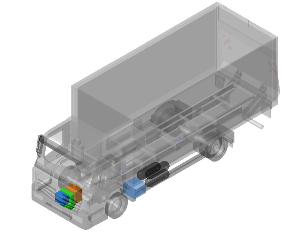 Digitales Mock-Up des definierten Antriebsstrangs und Traktionsspeichersysteme