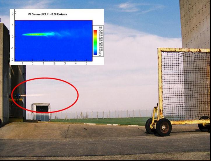 Propellant with minimal smoke production (signature)