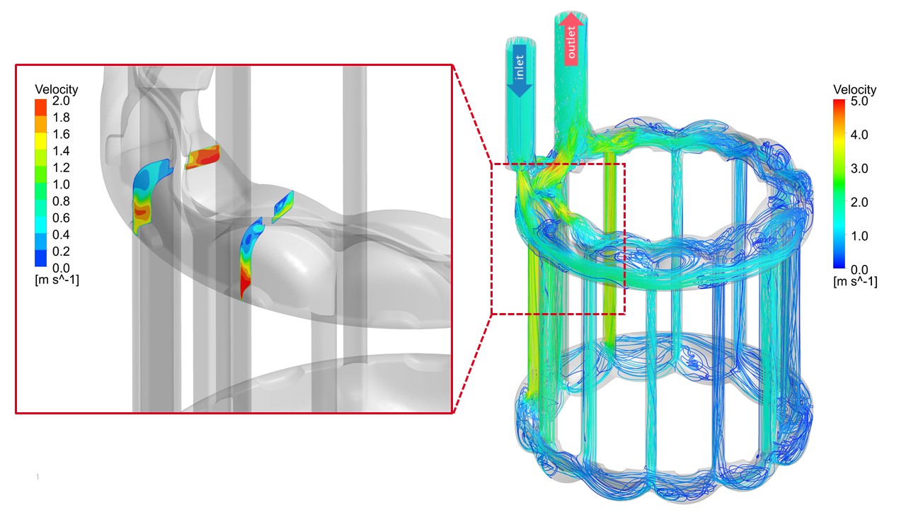 Flow simulation and analysis of the cooling water circuit of a directly cooled electric motor