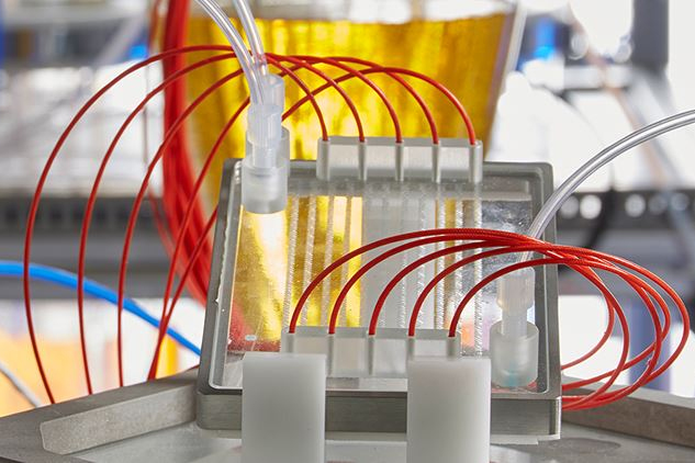 MiEl: Combining the advantages of electrochemistry, micro process engineering and flow chemistry